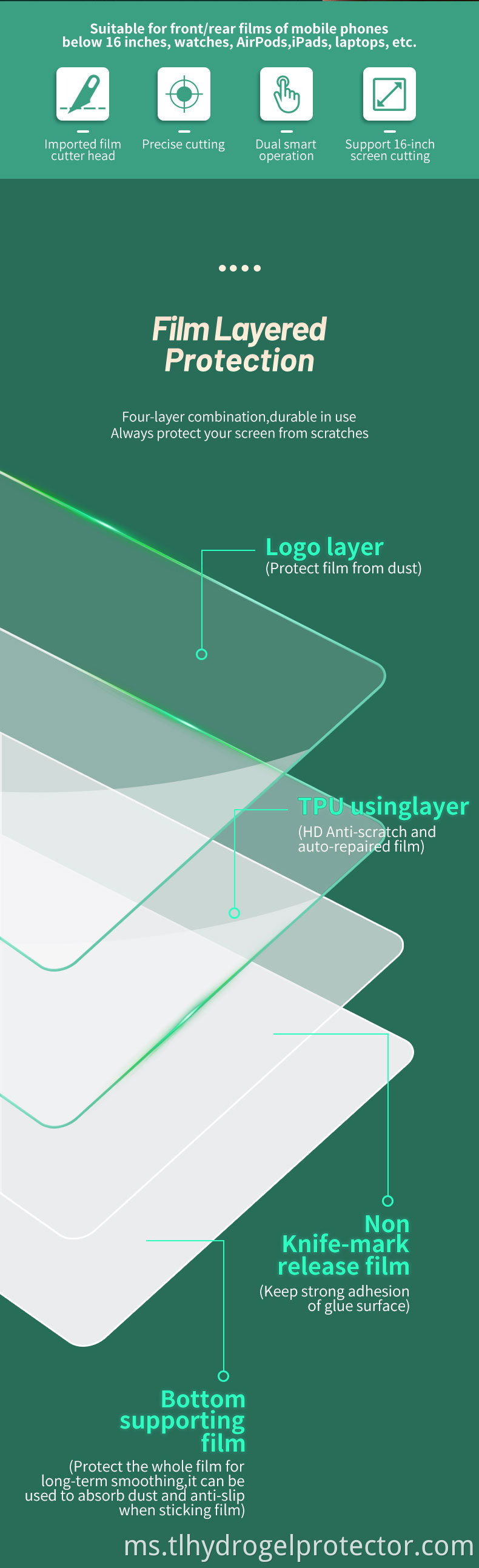 Tl 568 Max Hidrogel Film 3